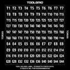 Torx Identification Label  Set - Toolgrid Europe