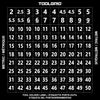 Metric Identification Label Set - Toolgrid Europe